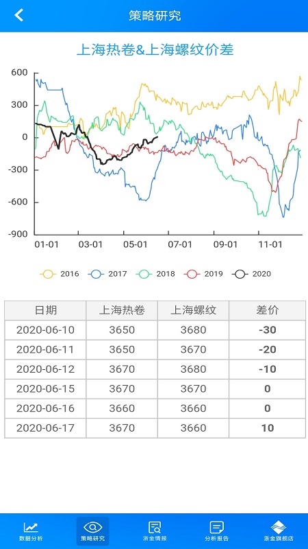 浙金钢材