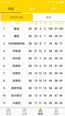 足球之路