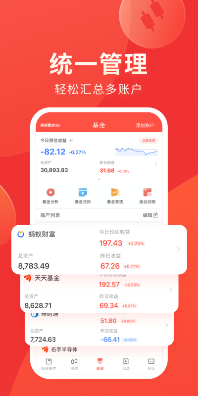 同花顺投资账本