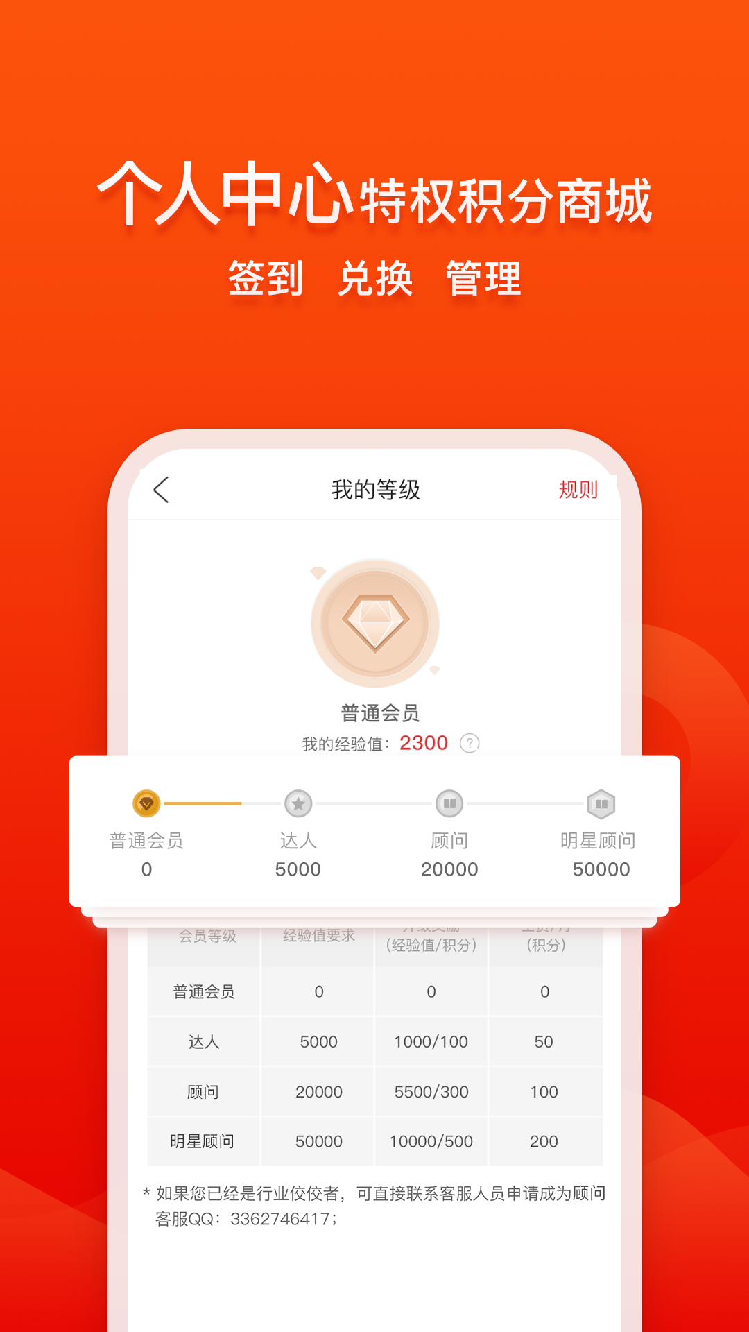 创业快讯