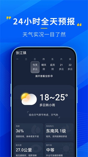 瑞奇天气
