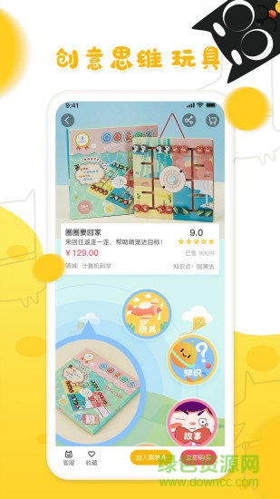 小狗眼看世界