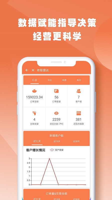 快马数字