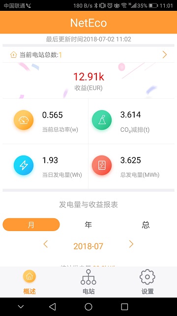 neteco 1000s最新版