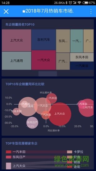smartbi软件(数据分析)