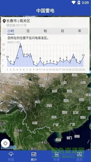 中国雷电