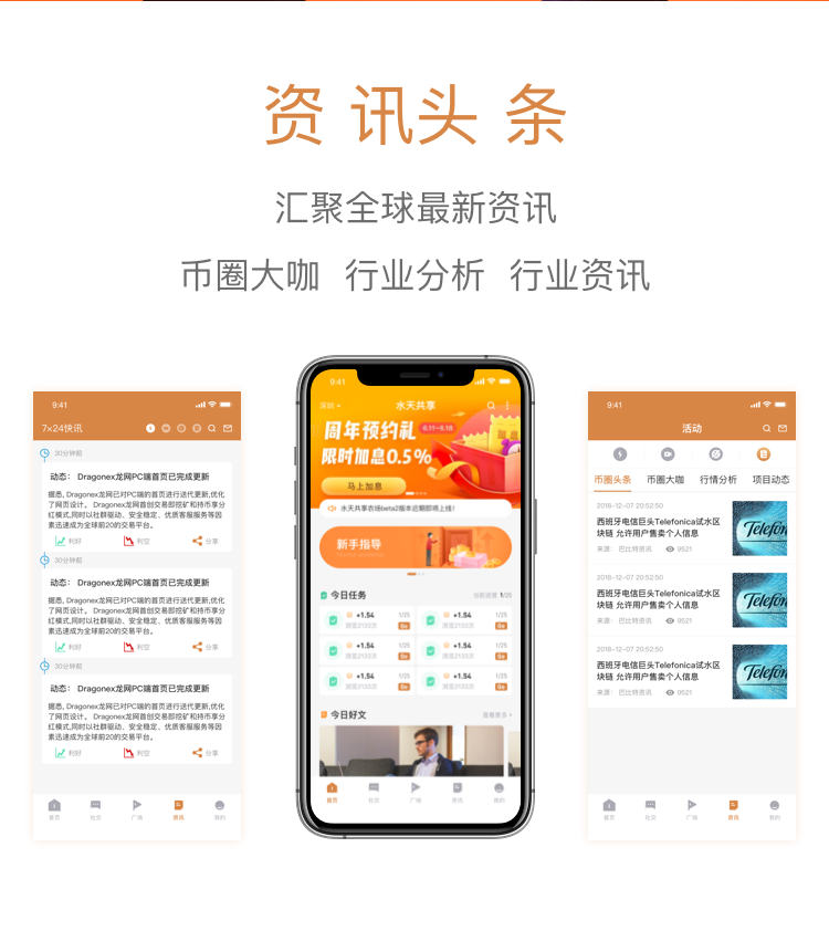水天共享