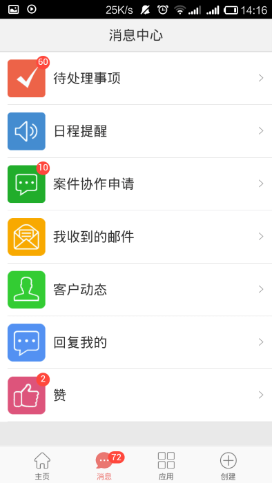 金助理