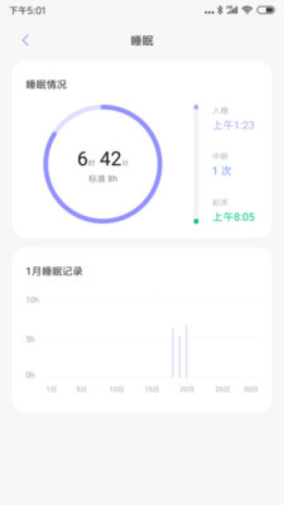米人