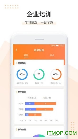 小造
