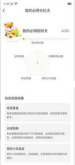 欢乐招财犬
