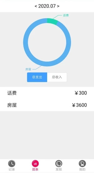旺旺
