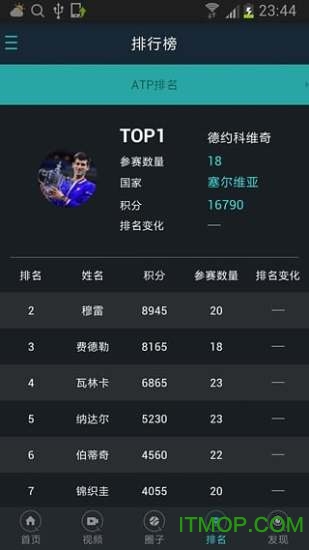 全网球