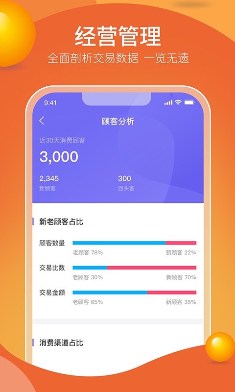 i生活