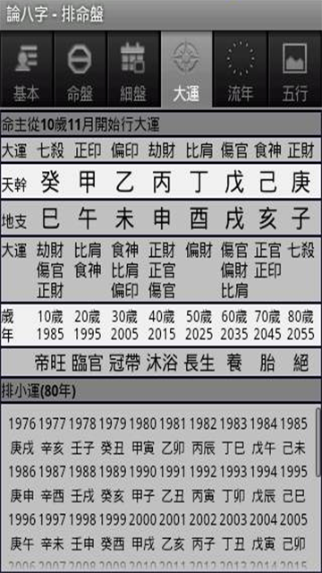 論八字