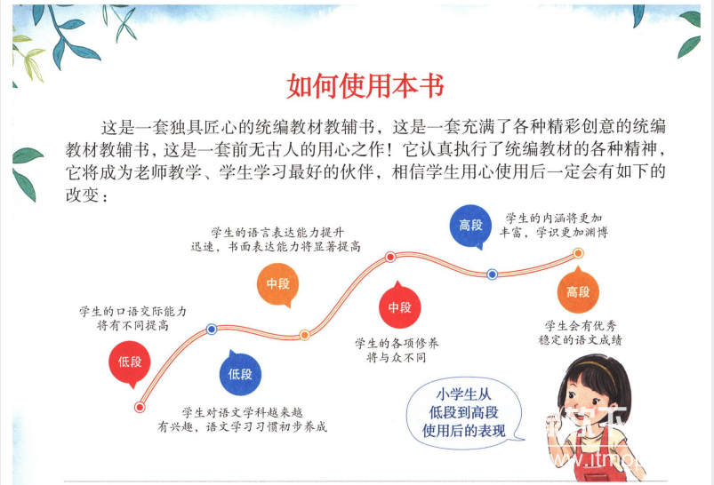 电子书免费