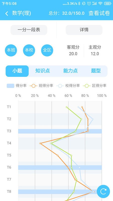 学情达教育成绩查询app 官方版v10.6.1