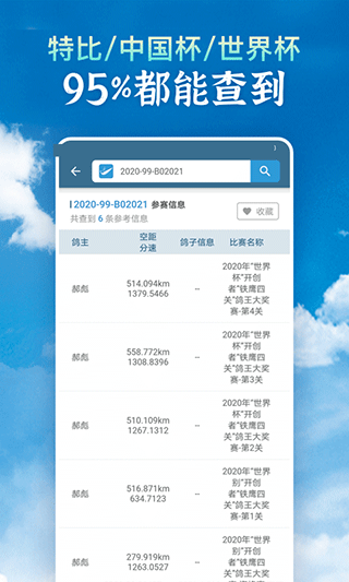 信鸽足环号网