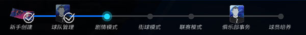 绿茵信仰