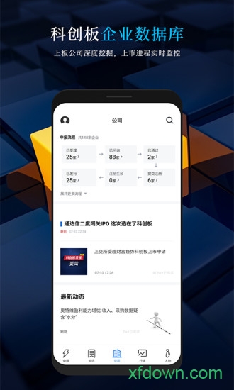 科创板日报