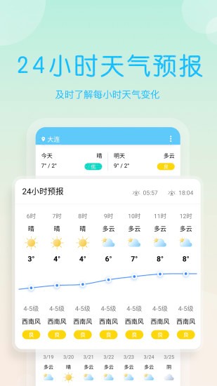 天气早报