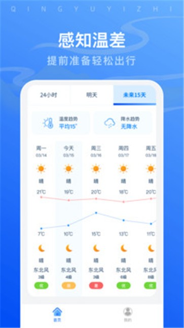 晴雨易知助手