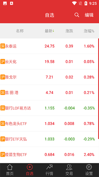 中泰期权宝