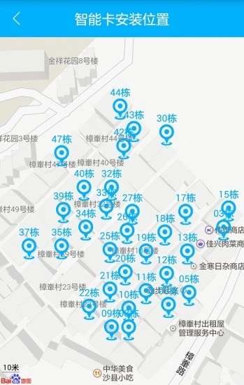 小石回家