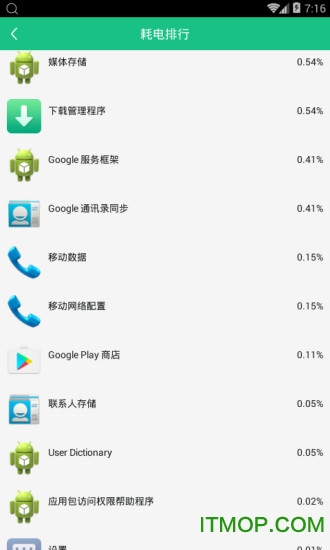 快速充电加速器