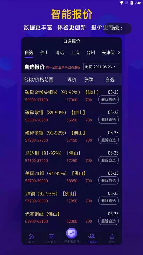 废品元宇宙