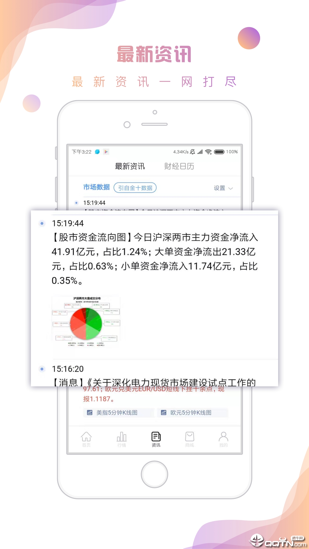 大圣取金