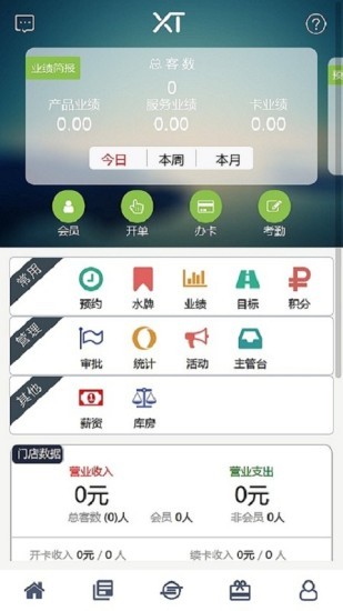 线头云