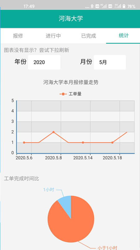 浮云服务app