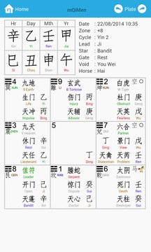 奇门遁甲排盘