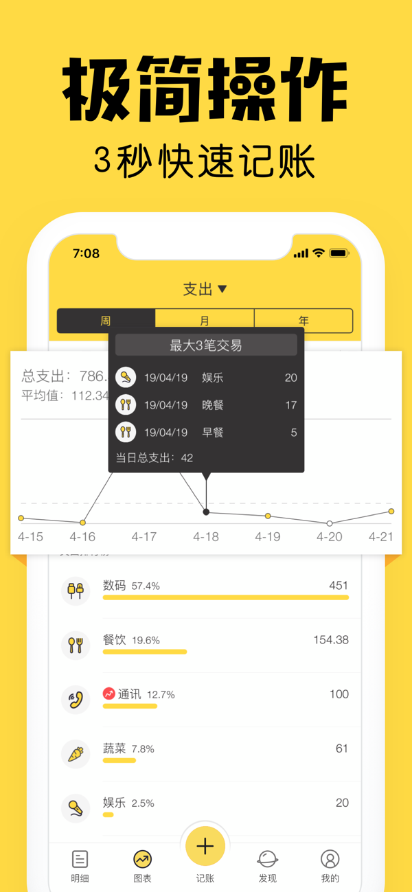鲨鱼记账