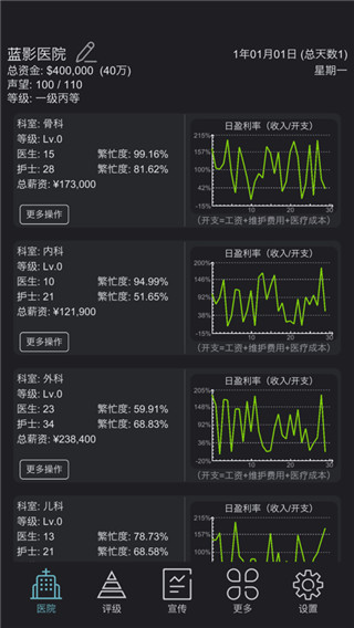 模拟经营地产大亨免广告