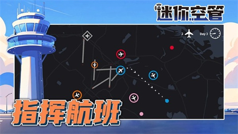 迷你空管