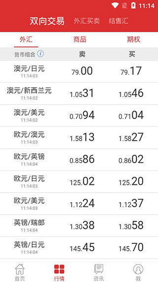 信汇投资