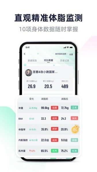 瘦吧减脂 安卓版v3.14.00