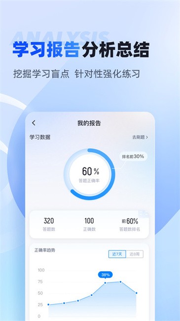 成人高考专升本考试聚题库