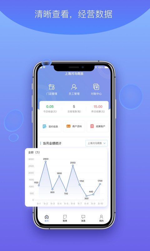 杉德河马付PRO最新版