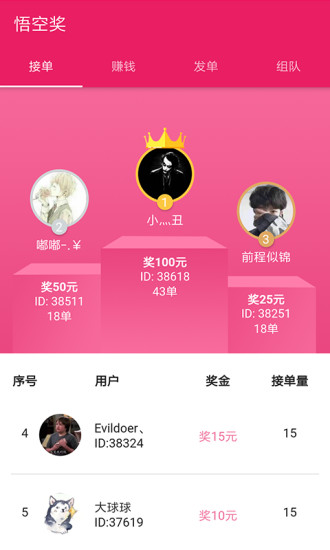 悟空帮扶 悟空帮扶