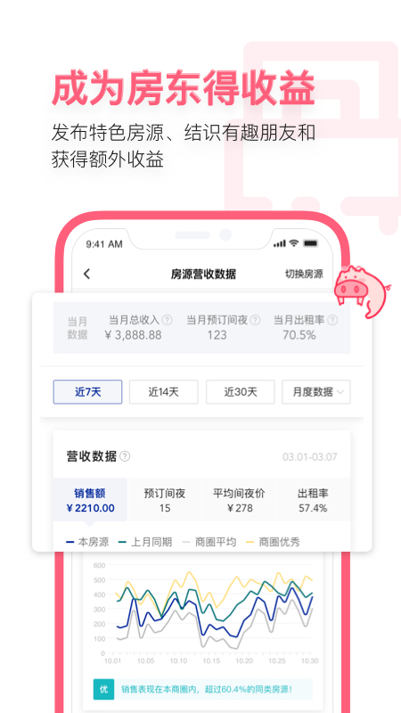 小猪民宿app最新版