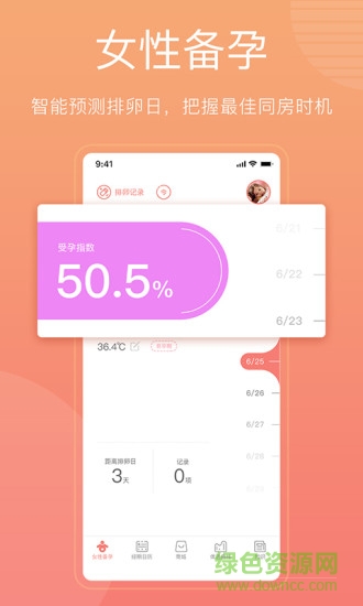 怀孕管家