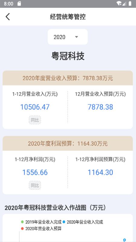 数字交通 数字交通