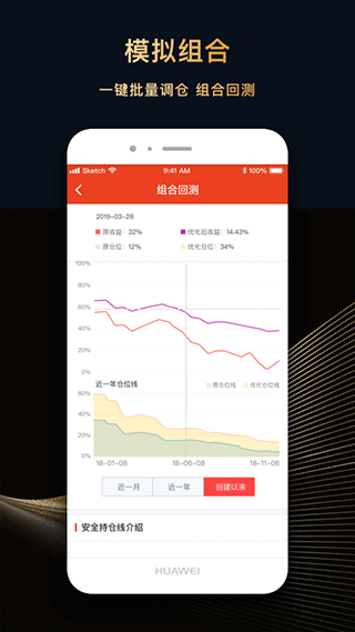 每市