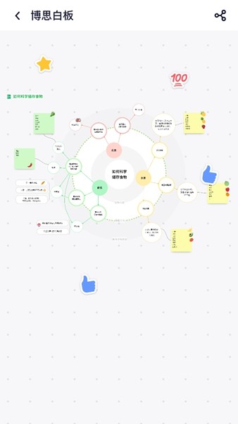 博思白板boardmix手机版