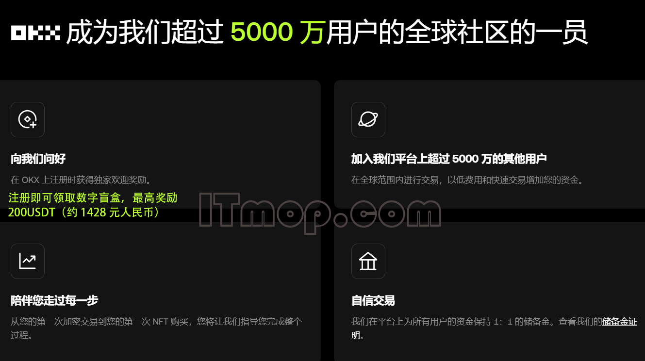 数字货币app