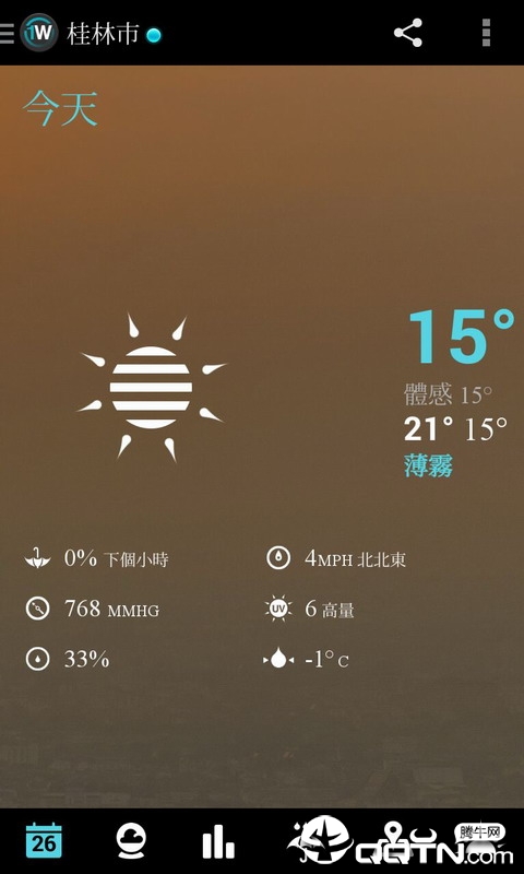 1Weather一周天气app