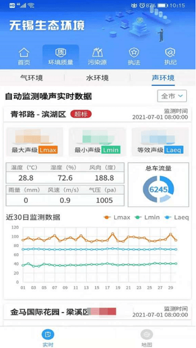 无锡生态环境
